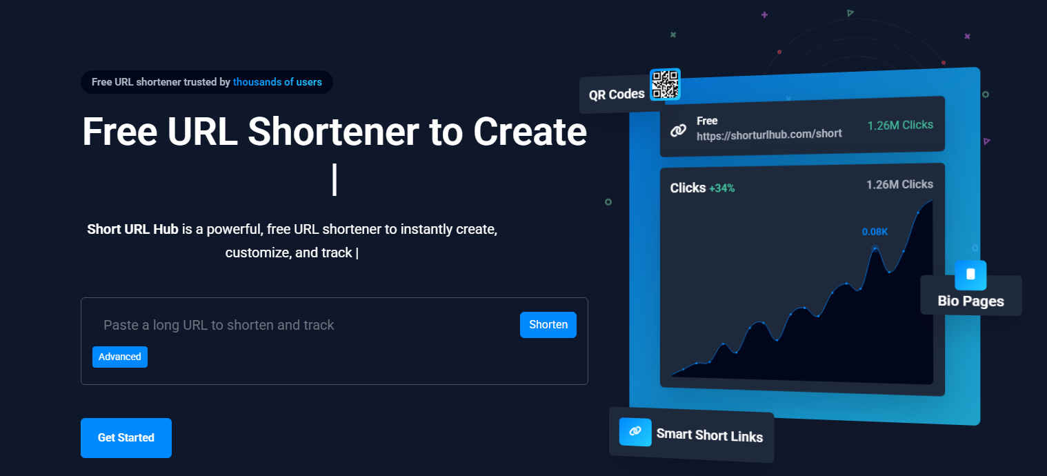 Best Free URL Shortener for Social Media | Short Url Hub